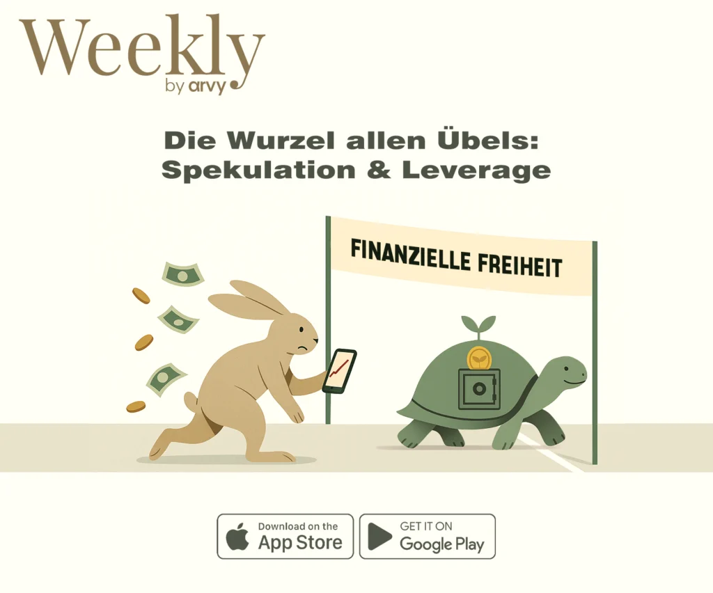 Die Wurzel allen Übels: Spekulation & Leverage