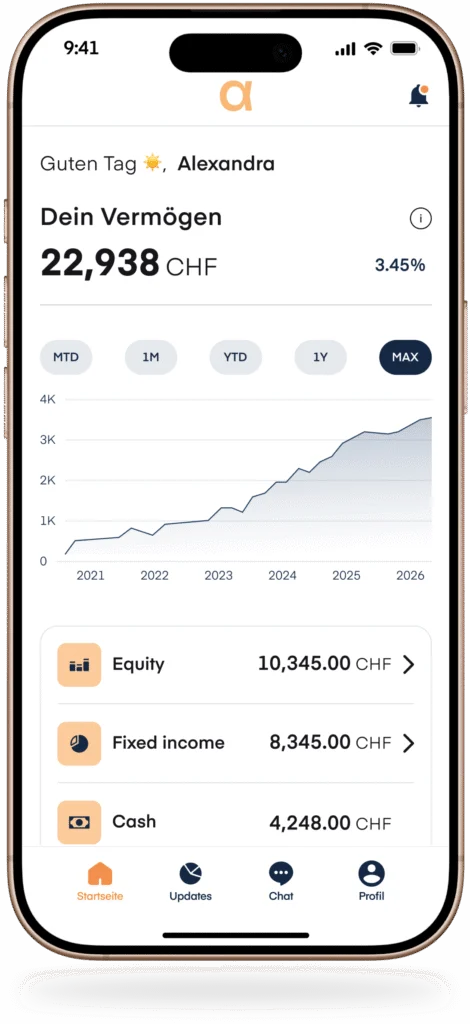 arvy app Dashboard German