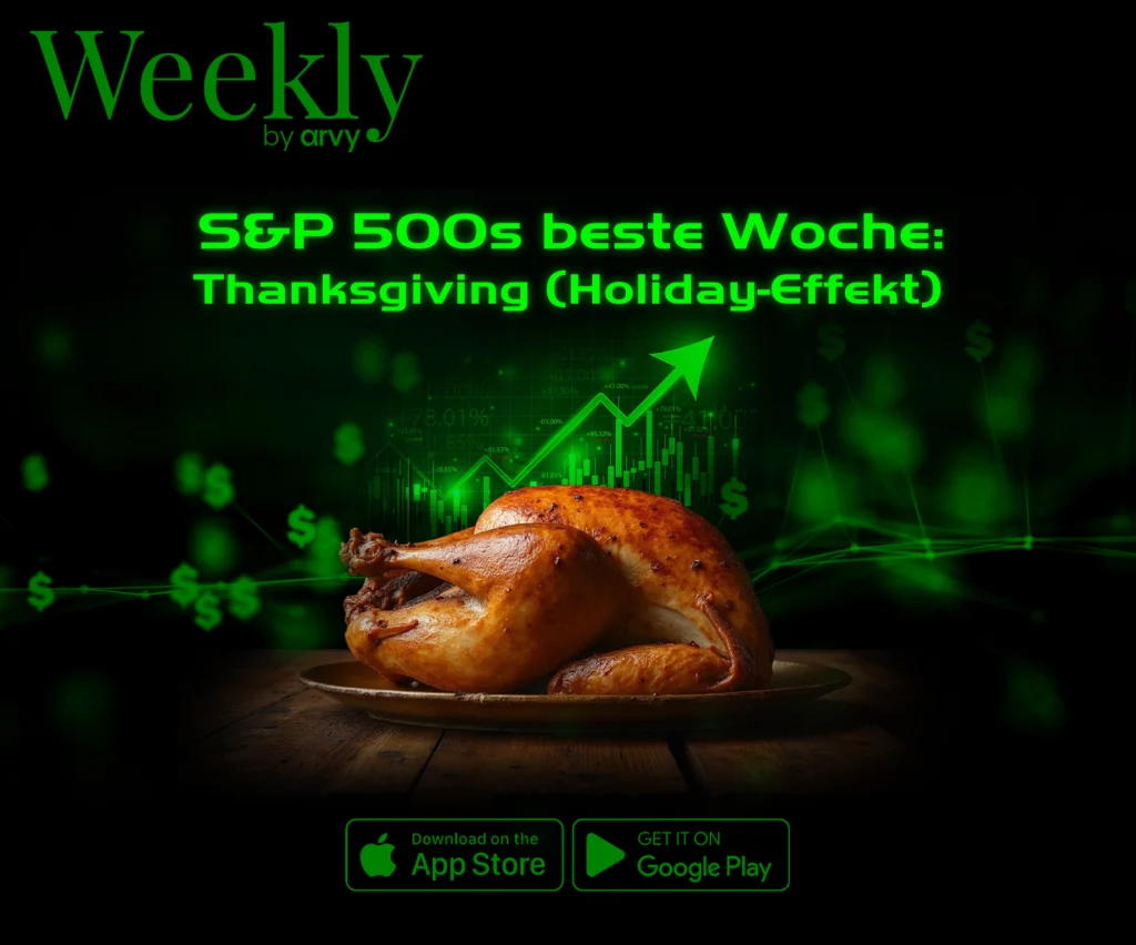 S&P 500s beste Woche: Thanksgiving (Holiday-Effekt)