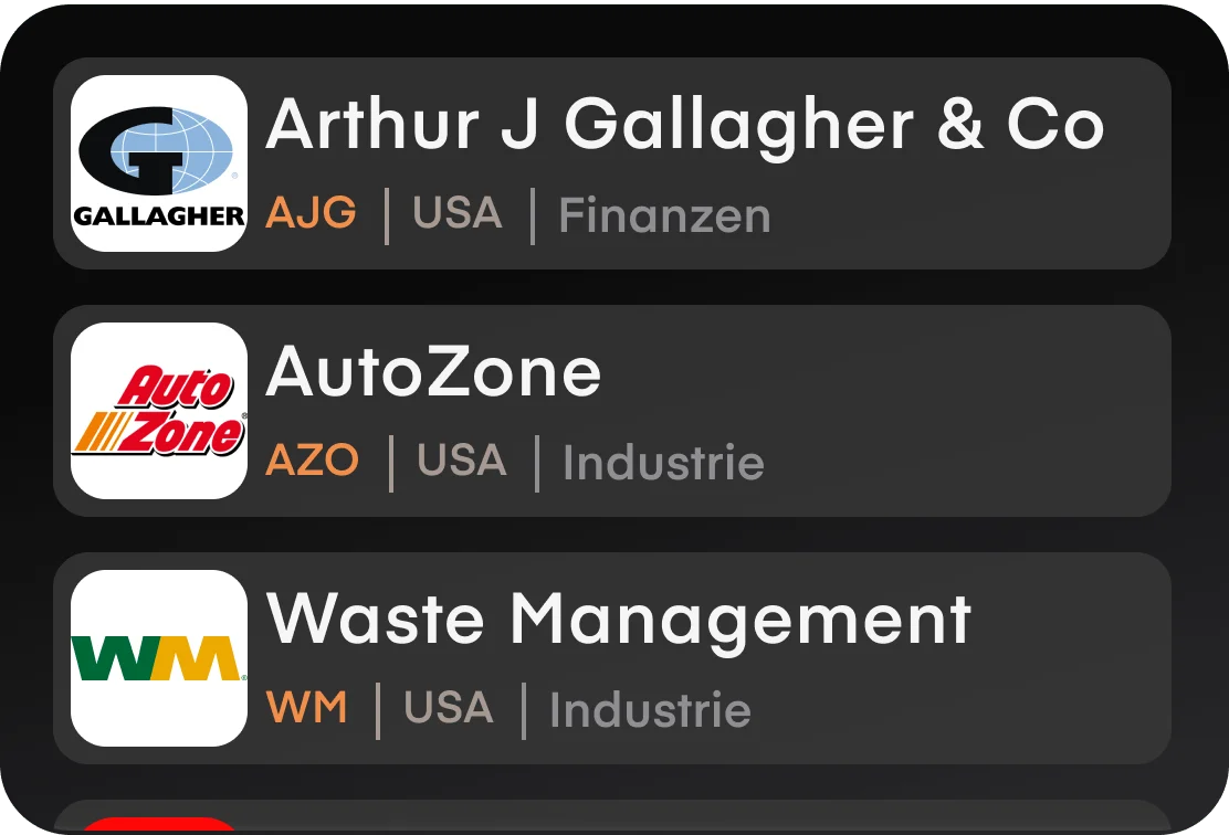 qualityinvestments mob DE