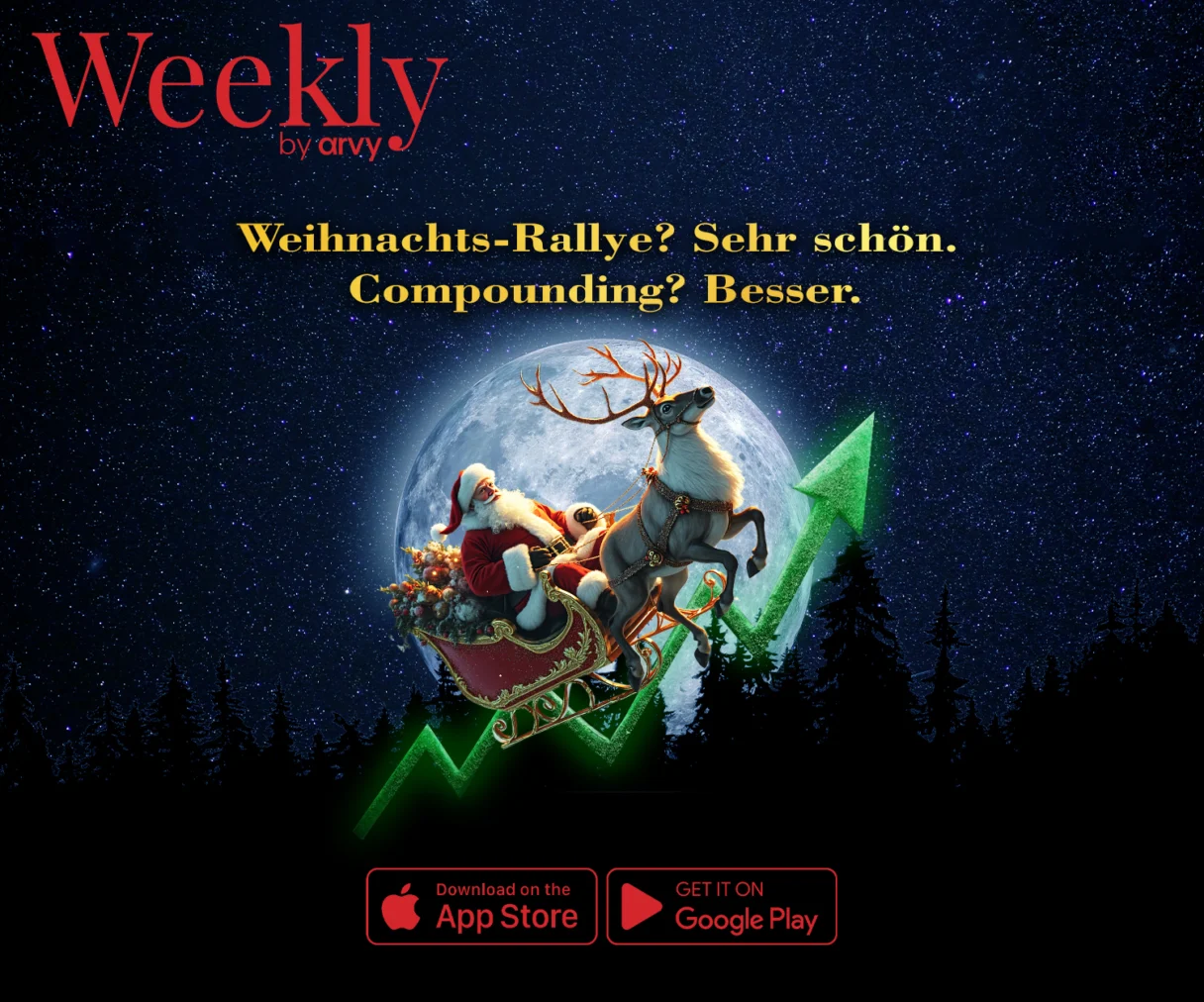 Santa Rally? Nice. Compounding? Better.